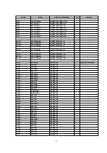 Preview for 63 page of Panasonic NV-FJ617EE Service Manual