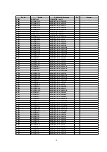 Preview for 70 page of Panasonic NV-FJ617EE Service Manual