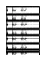 Preview for 74 page of Panasonic NV-FJ617EE Service Manual