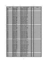 Preview for 77 page of Panasonic NV-FJ617EE Service Manual