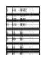 Preview for 83 page of Panasonic NV-FJ617EE Service Manual