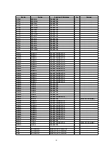 Preview for 84 page of Panasonic NV-FJ617EE Service Manual