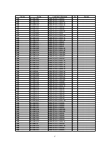 Preview for 87 page of Panasonic NV-FJ617EE Service Manual