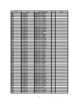 Preview for 88 page of Panasonic NV-FJ617EE Service Manual