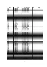 Preview for 89 page of Panasonic NV-FJ617EE Service Manual