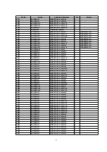 Preview for 91 page of Panasonic NV-FJ617EE Service Manual