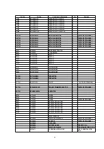 Preview for 92 page of Panasonic NV-FJ617EE Service Manual