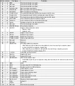 Preview for 132 page of Panasonic NV-FJ617EE Service Manual