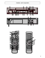 Preview for 3 page of Panasonic NV-FJ620 Operating Instructions Manual