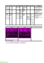 Preview for 15 page of Panasonic NV-FJ620EG Service Manual