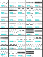 Preview for 33 page of Panasonic NV-FJ620EG Service Manual