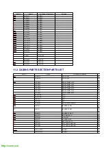 Preview for 63 page of Panasonic NV-FJ620EG Service Manual