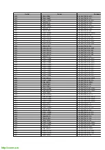 Preview for 69 page of Panasonic NV-FJ620EG Service Manual