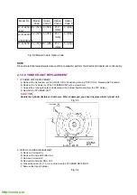 Preview for 4 page of Panasonic NV-FJ621EG Service Manual