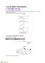 Preview for 11 page of Panasonic NV-FJ621EG Service Manual