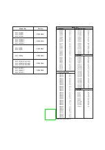 Preview for 42 page of Panasonic NV-FJ621EG Service Manual