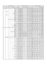 Preview for 55 page of Panasonic NV-FJ621EG Service Manual