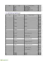 Preview for 65 page of Panasonic NV-FJ621EG Service Manual