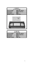 Preview for 10 page of Panasonic NV-FJ625EG Service Manual