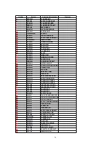 Preview for 26 page of Panasonic NV-FJ625EG Service Manual