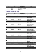 Preview for 30 page of Panasonic NV-FJ625EG Service Manual