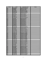 Preview for 35 page of Panasonic NV-FJ625EG Service Manual