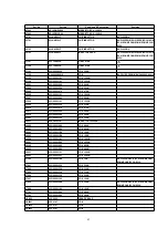 Preview for 42 page of Panasonic NV-FJ625EG Service Manual