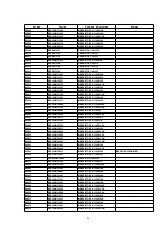 Preview for 46 page of Panasonic NV-FJ625EG Service Manual