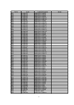 Preview for 47 page of Panasonic NV-FJ625EG Service Manual