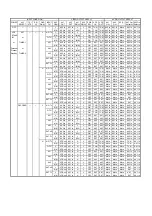 Preview for 59 page of Panasonic NV-FJ625EG Service Manual