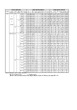 Preview for 63 page of Panasonic NV-FJ625EG Service Manual