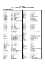 Preview for 64 page of Panasonic NV-FJ625EG Service Manual