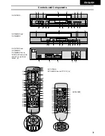 Preview for 3 page of Panasonic NV-FJ628EE Operating Instructions Manual