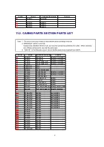 Preview for 37 page of Panasonic NV-FJ632EE Service Manual