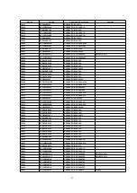 Preview for 42 page of Panasonic NV-FJ632EE Service Manual