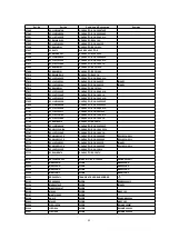 Preview for 44 page of Panasonic NV-FJ632EE Service Manual