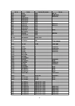 Preview for 46 page of Panasonic NV-FJ632EE Service Manual