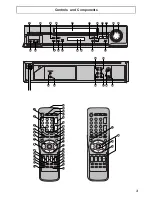 Preview for 3 page of Panasonic NV-FJ720 Series Operating Instructions Manual