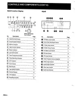 Preview for 6 page of Panasonic NV-FS1 Series Operating Instructions Manual