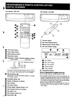 Preview for 7 page of Panasonic NV-FS1 Series Operating Instructions Manual