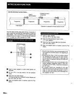 Preview for 30 page of Panasonic NV-FS1 Series Operating Instructions Manual