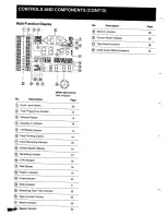 Preview for 6 page of Panasonic NV FS100 Operation Manual