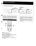 Preview for 47 page of Panasonic NV FS100 Operation Manual