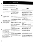 Preview for 55 page of Panasonic NV FS100 Operation Manual