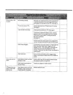 Preview for 42 page of Panasonic NV-FS88EC Operating Instructions Manual