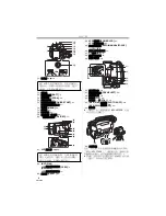 Preview for 6 page of Panasonic NV-GS180GC Operating Instructions Manual