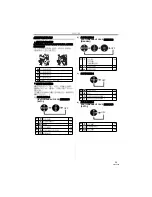 Preview for 13 page of Panasonic NV-GS180GC Operating Instructions Manual