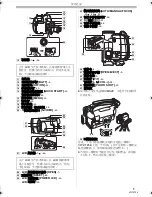 Preview for 5 page of Panasonic NV-GS188GK Quick Manual