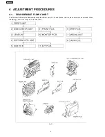 Preview for 8 page of Panasonic NV-GS230E Service Manual