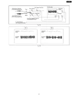 Preview for 31 page of Panasonic NV-GS230E Service Manual